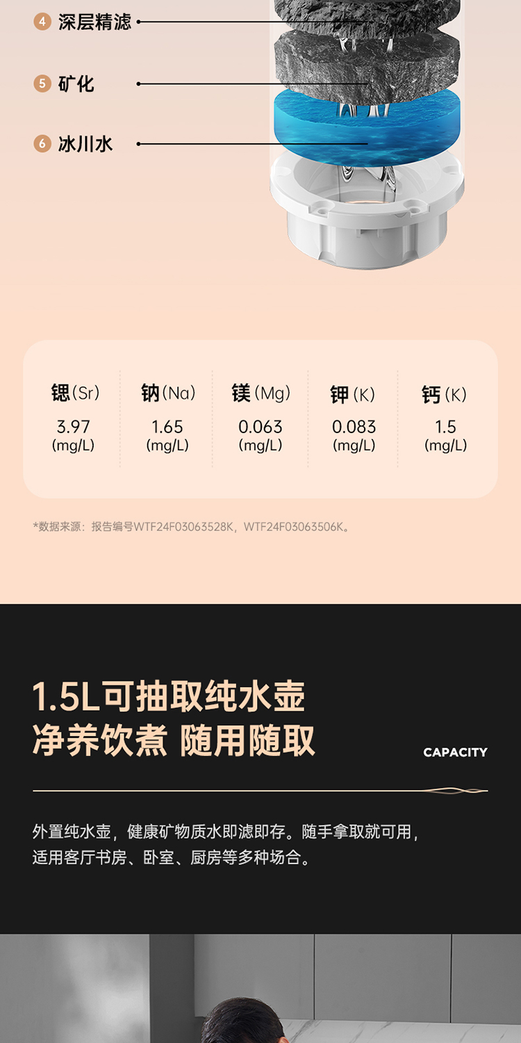 今果矿泉机详情页_02.jpg